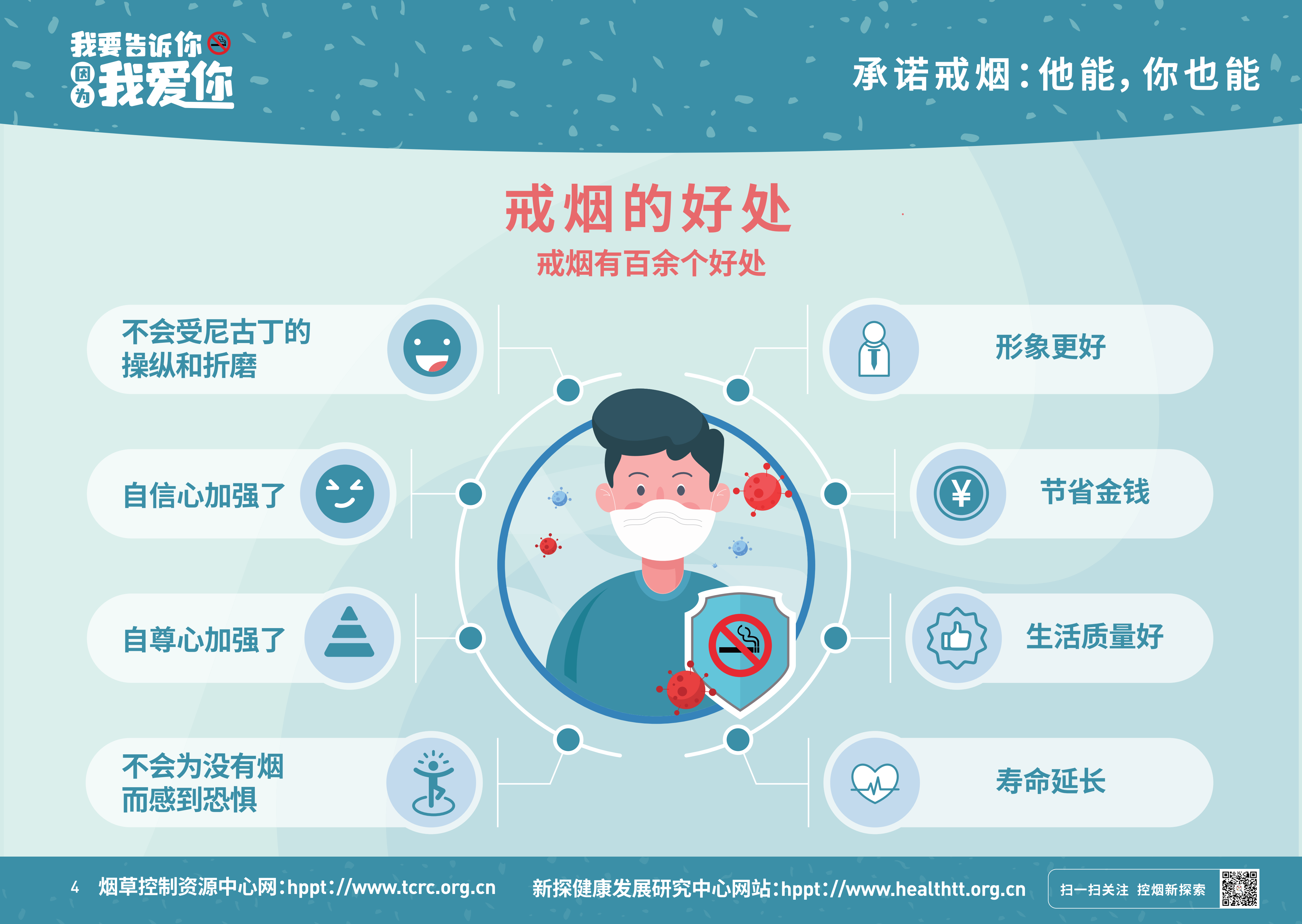 2021年世界无烟日戒烟知识宣传画报