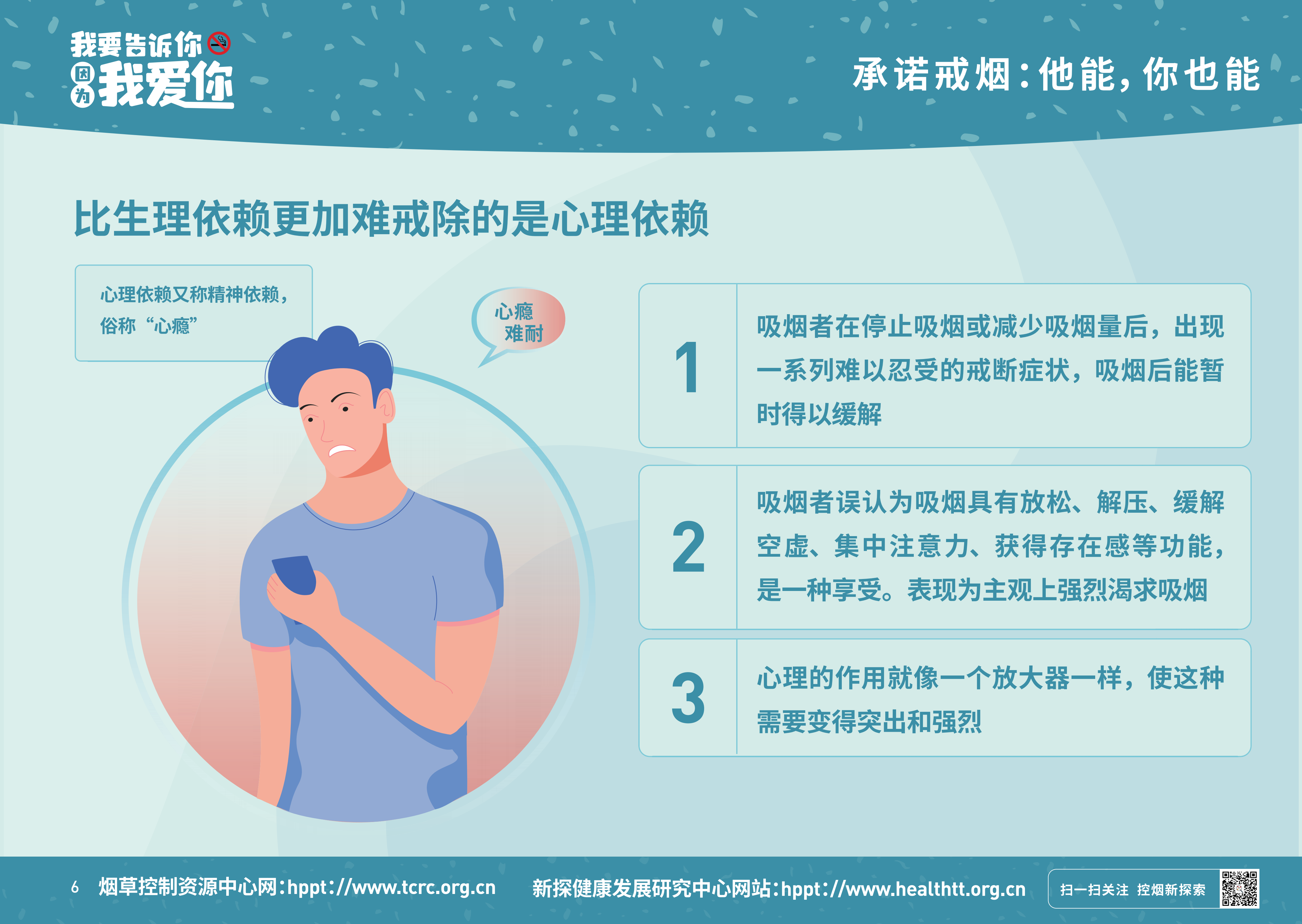 2021年世界无烟日戒烟知识宣传画报