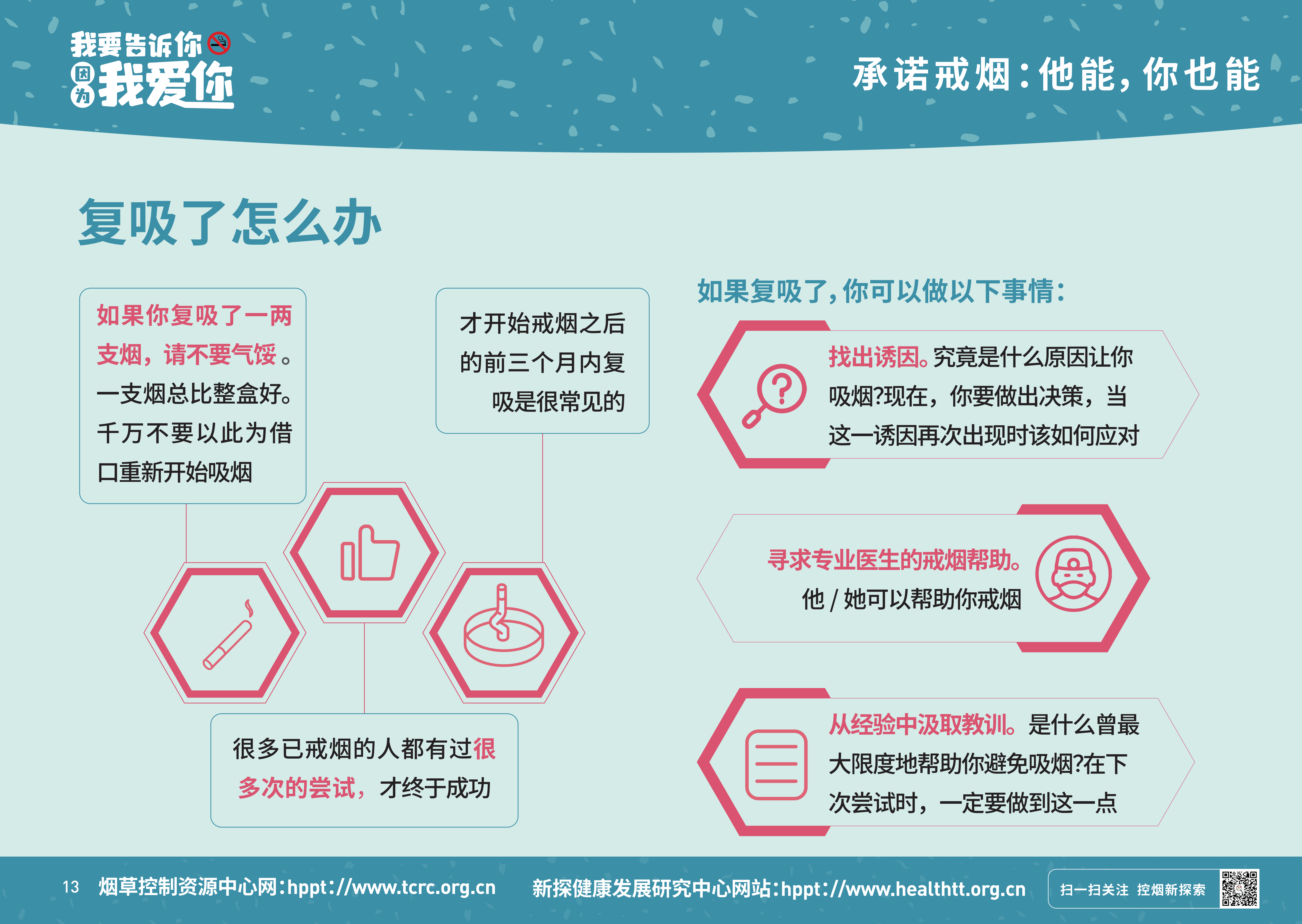 2021年世界无烟日戒烟知识宣传画报